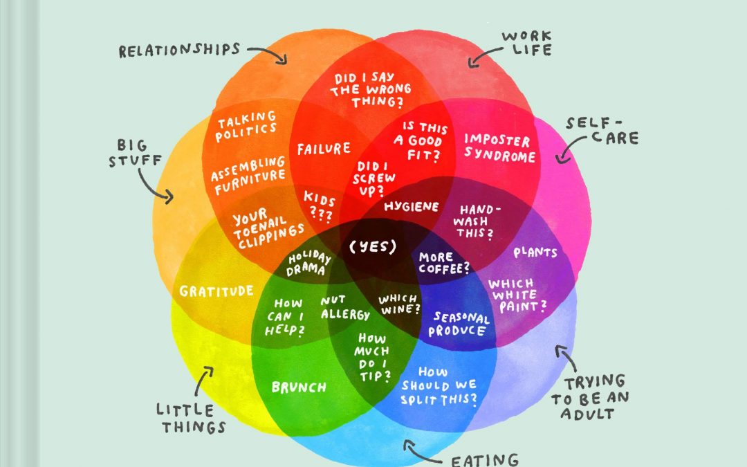 Am I Overthinking This?: Over-answering life’s questions in 101 charts